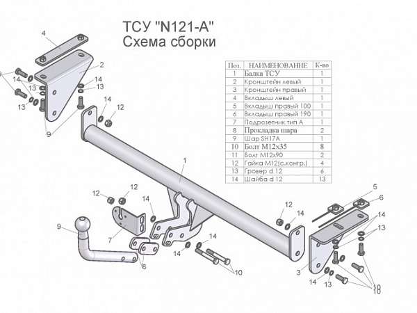 N121 a фаркоп